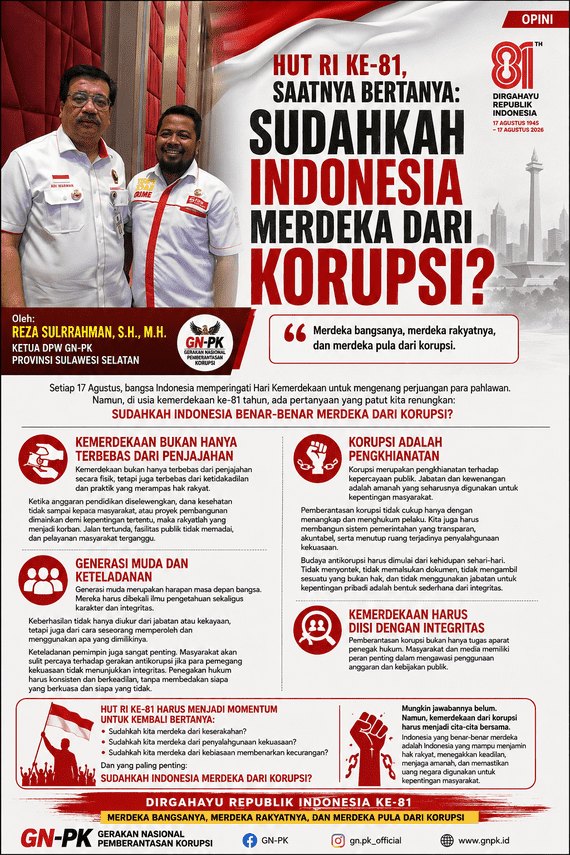 HUT RI ke-81, Saatnya Bertanya: Sudahkah Indonesia Merdeka dari Korupsi?